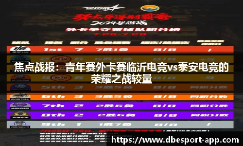 DB电竞