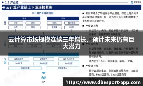 DB电竞官网