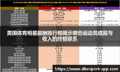 DB电竞官方网站